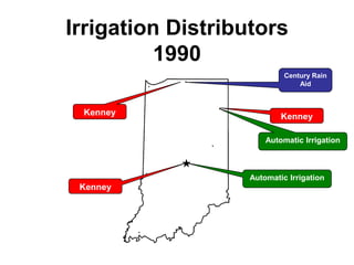 Irrigation Distributors1990<br />Century Rain Aid<br />Kenney<br />Kenney<br />Automatic Irrigation<br />Automatic Irrigat...