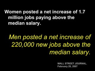 1,700,000 WOMEN	89%+220,000	 MEN	11% 1,920,000 NEW JOBS,[object Object]
