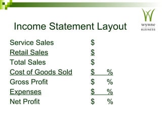 Income Statement Layout Service Sales $ Retail Sales $ Total Sales $ Cost of Goods Sold $  % Gross Profit $  % Expenses $  % Net Profit $ % 