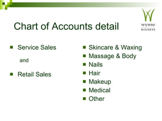 Chart of Accounts detail Service Sales  and Retail Sales  Skincare & Waxing Massage & Body Nails Hair Makeup Medical Other 