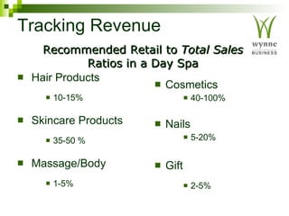 Tracking Revenue Hair Products 10-15% Skincare Products 35-50 % Massage/Body 1-5% Cosmetics 40-100% Nails 5-20% Gift 2-5% Recommended Retail to  Total Sales  Ratios in a Day Spa 