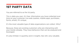 You are referred to as the 1st party.
This is data you own. It’s free. Information you have collected over
time on your customer (via web cookies, mobile apps, purchases,
forms, email). It’s unique.
It’s the most valuable type of data organizations can collect. Why?
Because, these are existing customers who are interacting with
your brand, already. They have behaviors that can be analyzed and
leveraged.
It’s also limited. In quantity and in insights. But still, very valuable.
©BravoEchoInc,2015
1ST PARTY DATA
 