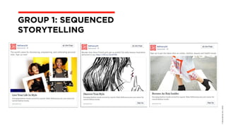 ©BravoEchoInc,2015
GROUP 1: SEQUENCED
STORYTELLING
 