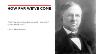 “Half my advertising is wasted, I just don't
know which half."
-John Wanamaker
©BravoEchoInc,2015
HOW FAR WE’VE COME
 