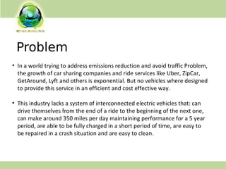 Problem
In a world trying to address emissions reduction and avoid traffic Problem,
the growth of car sharing companies ...