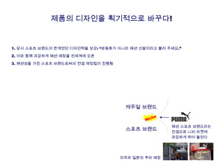 제품의 디자인을 획기적으로 바꾸다!
1. 당시 스포츠 브랜드의 한계였던 디자인력을 보강: “운동화가 아니라 패션 신발이라고 불러 주세요.”
2. 이와 함께 과감하게 패션 매장을 전세계에 오픈
3. 패션성을 가진 스포츠 브랜드로써의 컨셉 재정립이 진행됨
캐주얼 브랜드
스포츠 브랜드
패션 스포츠 브랜드라는
컨셉으로 니치 마켓에
과감하게 뛰어 들었다
미국과 일본의 푸마 매장
 