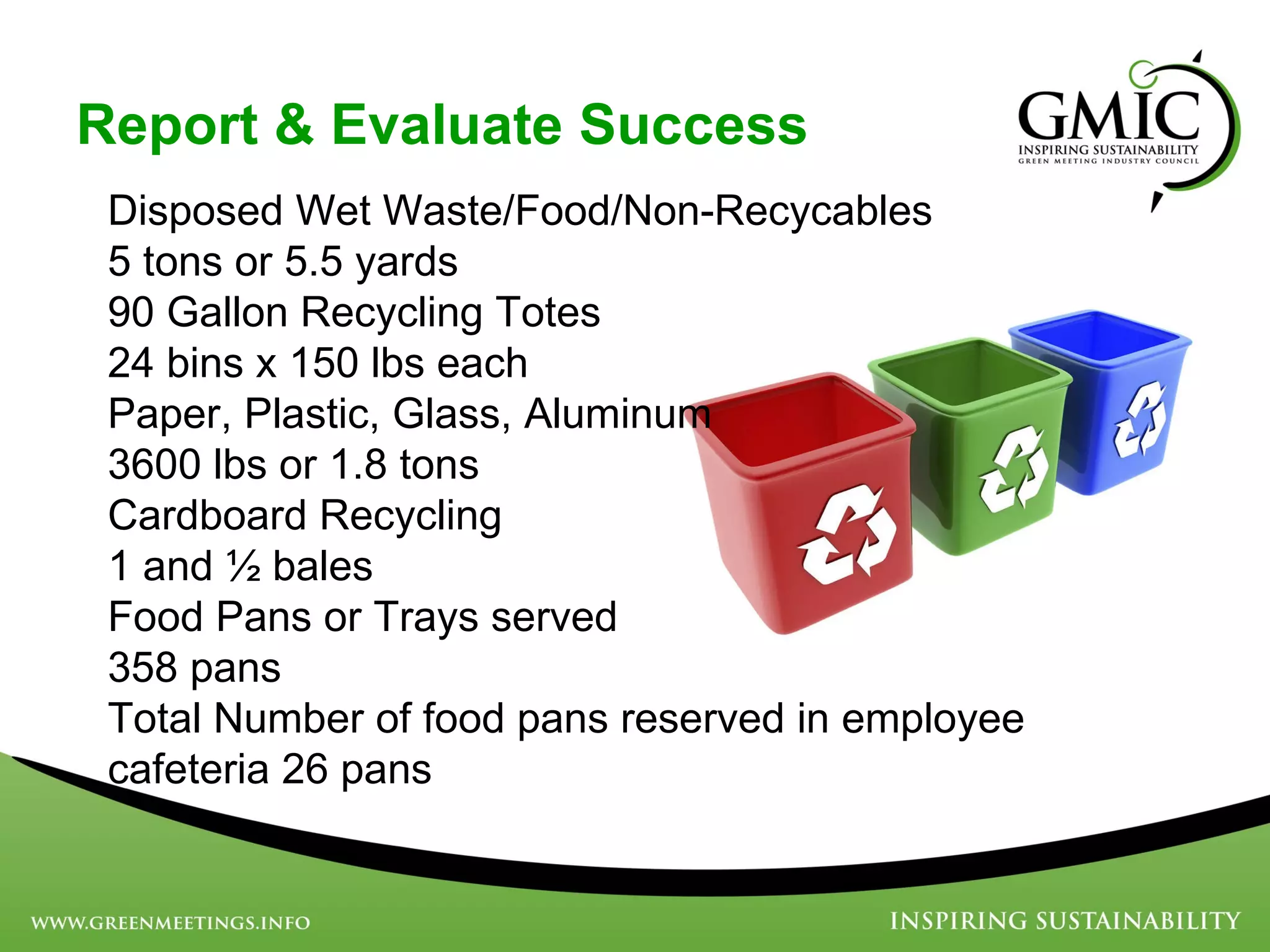 Report & Evaluate Success Disposed Wet Waste/Food/Non-Recycables 5 tons or 5.5 yards 90 Gallon Recycling Totes 24 bins x 150 lbs each Paper, Plastic, Glass, Aluminum 3600 lbs or 1.8 tons Cardboard Recycling 1 and ½ bales Food Pans or Trays served   358 pans Total Number of food pans reserved in employee cafeteria 26 pans 