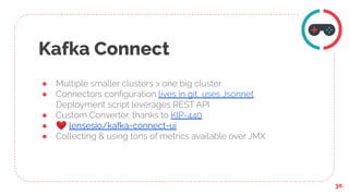 Kafka Connect
● Multiple smaller clusters > one big cluster
● Connectors conﬁguration lives in git, uses Jsonnet.
Deployme...