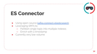 ES Connector
● Using open-source kafka-connect-elasticsearch
● Leveraging SMTs to:
○ Partition single topic into multiple ...
