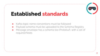 Established standards
7
● Kafka topic name conventions must be followed
● Payload schema must be uploaded to the Schema Re...