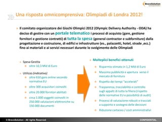 Una risposta omnicomprensiva: Olimpiadi di Londra 2012!

         » Il comitato organizzatore dei Giochi Olimpici 2012 (Olympic Delivery Authority - ODA) ha
            deciso di gestire con un portale telematico i processi di acquisto (gare, gestione
            fornitori e gestione contratti) di tutta la spesa (general contractor e subforniture) dalla
            progettazione e costruzione, di edifici e infrastrutture (es., palazzetti, hotel, strade ,ecc.)
            fino ai materiali e ai servizi necessari durante lo svolgimento delle Olimpiadi


                                                             » Molteplici benefici ottenuti
            » Spesa Gestita
                    oltre 10,3 Mld di Euro                         Risparmio stimato in 1,2 Mld di Euro

            » Utilizzo (indicativo)                                 Massima pubblicità e apertura verso il
                    oltre 650 gare online secondo                   mercato di fornitura
                     normativa EU                                   Rispetto dei tempi “accelerati”
                    oltre 300 acquisitori coinvolti                Trasparenza, tracciabilità e controllo
                    oltre 20.000 fornitori abilitati                sugli appalti di tutta la filiera (rispetto
                                                                     delle normative EU e possibilità di audit)
                    circa 1.000 soggetti coinvolti in
                     250.000 valutazioni elettroniche su            Processi di valutazione robusti e tracciati
                     150.000 documenti                               a supporto e sostegno delle decisioni
                                                                    Riduzione cartaceo / costi amministrativi


© BravoSolution - All rights Reserved                                                                  CONFIDENTIAL
 