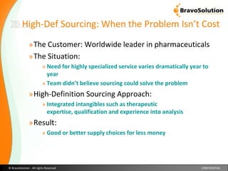 High-Def Sourcing: When the Problem Isn’t Cost The Customer: Worldwide leader in pharmaceuticals The Situation: Need for highly specialized service varies dramatically year to yearTeam didn’t believe sourcing could solve the problem High-Definition Sourcing Approach: Integrated intangibles such as therapeutic expertise, qualification and experience into analysis Result:Good or better supply choices for less money