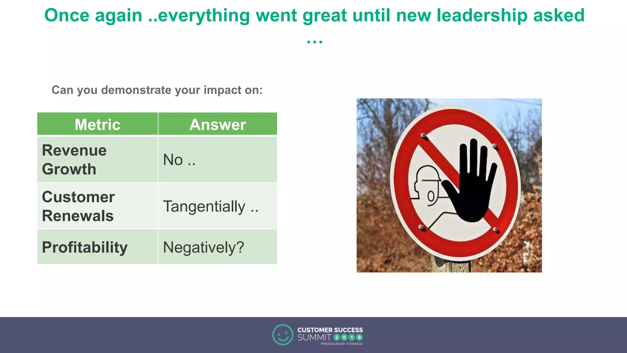 Once again ..everything went great until new leadership asked
…
Metric Answer
Revenue
Growth
No ..
Customer
Renewals
Tangentially ..
Profitability Negatively?
Can you demonstrate your impact on:
 