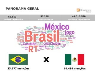 PANORAMA GERAL
23.677 menções 14.484 menções
x
63.653
tweets capturados
55.238
autores únicos
44.013.580
usuários impactados
 