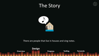 The Story




There are people that live in houses and sing notes.
 