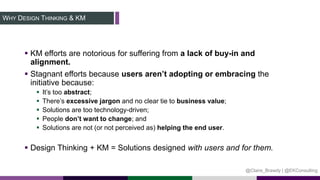 Design Thinking for KM Strategy & Roadmapping | PDF