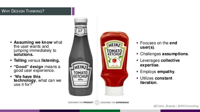 design thinking for km strategy roadmapping taxonomy in web design