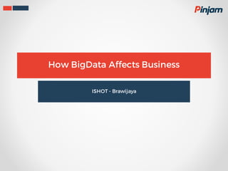How BigData Affects Business
ISHOT - Brawijaya
 