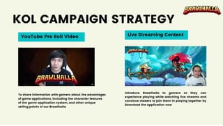 Brawlhalla Campaign Refreshment