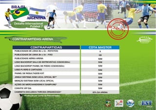 Desafio Brasil x Argentina - Futebol 7 Slide 3