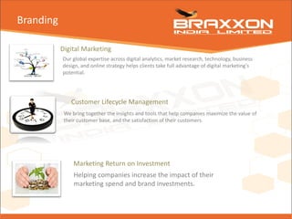 Our global expertise across digital analytics, market research, technology, business
design, and online strategy helps clients take full advantage of digital marketing's
potential.
Digital Marketing
Customer Lifecycle Management
We bring together the insights and tools that help companies maximize the value of
their customer base, and the satisfaction of their customers.
Branding
Helping companies increase the impact of their
marketing spend and brand investments.
Marketing Return on Investment
 