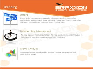 Brands can be a company’s most valuable intangible asset. Our research has
indicated that companies with strong brands earn up to 5 percentage points higher
total return to shareholders than their industry counterparts.
Branding
Customer Lifecycle Management
We bring together the insights and tools that help companies maximize the value of
their customer base, and the satisfaction of their customers.
Translating consumer insights and big data into concrete initiatives that drive
above-market growth.
Insights & Analytics
Branding
 