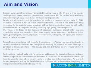 LOGO
Aim and Vision
Braxxon India Limited is a company committed to adding value to life. We aim to bring superior
quality products to our consumers, products that enhance their life. We shall do so by marketing
and promoting high grade products that fulfil customer requirements.
We aim to reach out and extend the benefits of our products to consumers all over India. By 2018,
we aspire to establish a base of 5 lakh satisfied consumers. This will in turn benefit and bring
recognition for the multiple brands associated with us. In the coming four years, we will build a
relationship with 150 companies excelling in making high quality consumer products.
Our vision is to focus on the business of importers, merchants, general order suppliers,
commission agents, representatives, distributors, royalty owner, contractors, auctioneers, indent
agents, passage agents, factors, organizers, concessionaries, sale agents, sub agents, and insurance
agents in India or overseas.
We are looking at our future with colourful dreams in our eyes. We are very soon going to enter in
the mega world of art of cinema. Our strategists are finalizing the scripts of our tinsel town saga. A
core team is looking at details of film making and film distribution as new venture which will
really be a great hit.
With a visionary outlook and a belief in improving and touching the lives of millions, we endeavor
to share our profits and contribute to the betterment of the society. We wish to establish an old age
home to serve the elders of our society who have worked hard to build our future. We also look
forward to organize and lay the foundations of an NGO that will be instrumental in uplifting the
living conditions of thousands of needy people.
BRAXXON INDIA LIMITED
 