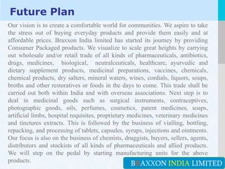 LOGO
Future Plan
YOUR COMPANY NAME or YOUR SITE ADDRESS
Our vision is to create a comfortable world for communities. We aspire to take
the stress out of buying everyday products and provide them easily and at
affordable prices. Braxxon India limited has started its journey by providing
Consumer Packaged products. We visualize to scale great heights by carrying
out wholesale and/or retail trade of all kinds of pharmaceuticals, antibiotics,
drugs, medicines, biological, neutralceuticals, healthcare, ayurvedic and
dietary supplement products, medicinal preparations, vaccines, chemicals,
chemical products, dry salters, mineral waters, wines, cordials, liquors, soups,
broths and other restoratives or foods in the days to come. This trade shall be
carried out both within India and with overseas associations. Next step is to
deal in medicinal goods such as surgical instruments, contraceptives,
photographic goods, oils, perfumes, cosmetics, patent medicines, soaps,
artificial limbs, hospital requisites, proprietary medicines, veterinary medicines
and tinctures extracts. This is followed by the business of vialling, bottling,
repacking, and processing of tablets, capsules, syrups, injections and ointments.
Our focus is also on the business of chemists, druggists, buyers, sellers, agents,
distributors and stockists of all kinds of pharmaceuticals and allied products.
We will step on the pedal by starting manufacturing units for the above
products.
BRAXXON INDIA LIMITED
 