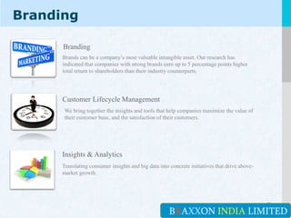 LOGOYOUR COMPANY NAME or YOUR SITE ADDRESS
Branding
Brands can be a company’s most valuable intangible asset. Our research has
indicated that companies with strong brands earn up to 5 percentage points higher
total return to shareholders than their industry counterparts.
Branding
Customer Lifecycle Management
We bring together the insights and tools that help companies maximize the value of
their customer base, and the satisfaction of their customers.
Translating consumer insights and big data into concrete initiatives that drive above-
market growth.
Insights & Analytics
BRAXXON INDIA LIMITED
 