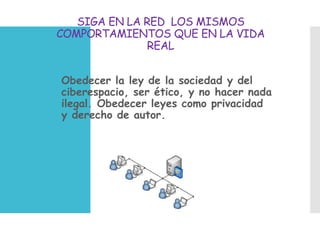 SIGA EN LA RED LOS MISMOS
COMPORTAMIENTOS QUE EN LA VIDA
REAL
 Obedecer la ley de la sociedad y del
ciberespacio, ser ético, y no hacer nada
ilegal. Obedecer leyes como privacidad
y derecho de autor.
 