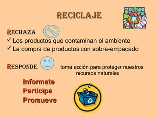 ReciclajeReciclaje
RRechaza
Los productos que contaminan el ambiente
La compra de productos con sobre-empacado
RResponde toma acción para proteger nuestros
recursos naturales
InformateInformate
ParticipaParticipa
PromuevePromueve
 
