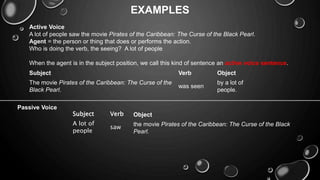Subject Verb Object 
The movie Pirates of the Caribbean: The Curse of the 
Black Pearl. 
Subject Verb Object 
A lot of 
people 
saw the movie Pirates of the Caribbean: The Curse of the Black 
Pearl. 
was seen 
by a lot of 
people. 
EXAMPLES 
Active Voice 
A lot of people saw the movie Pirates of the Caribbean: The Curse of the Black Pearl. 
Agent = the person or thing that does or performs the action. 
Who is doing the verb, the seeing? A lot of people 
When the agent is in the subject position, we call this kind of sentence an active voice sentence. 
Passive Voice 
 