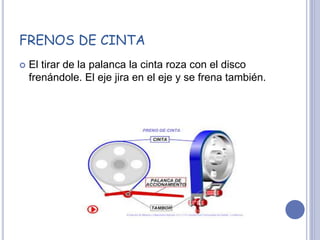 FRENOS DE CINTA
 El tirar de la palanca la cinta roza con el disco
frenándole. El eje jira en el eje y se frena también.
 