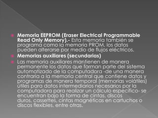 





Memoria EEPROM (Eraser Electrical Programmable
Read Only Memory).- Esta memoria también se
programa como la memoria PROM, los datos
pueden alterarse por medio de flujos eléctricos.
Memorias auxiliares (secundarias)
Las memoria auxiliares mantienen de manera
permanente los datos que forman parte del sistema
automatizado de la computadora -de una manera
contraria a la memoria central que contiene datos y
programas de manera temporal (memorias volátiles)
útiles para datos intermediarios necesarios por la
computadora para realizar un cálculo específico- se
encuentran bajo la forma de cintas, discos
duros, cassettes, cintas magnéticas en cartuchos o
discos flexibles, entre otras.

 