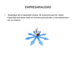 EMPRESARIALIDAD
• Despliegue de la capacidad creativa de la persona que los rodea.
Capacidad que posee todo ser humano para percibir e interrelacionarse
con su entorno.
 