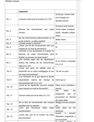 Nicolas y brayan




               respuesta
                                                               Si porque hemos visto
                                                               en el colegio por
No. 1          ¿Conoce usted qué es la web 2.0 y 3.0?
                                                               ejemplo toondo

                                                               Si hemos visto toondo ,
               Marque    las   herramientas      que     usted movie maker ,camtasia
No. 2
               conoce                                          studio , blooger,y slides
                                                               share
               De las herramientas seleccionadas en el
No. 3                                                  Slides share
               punto anterior, ¿cuáles emplea?
No. 4          ¿Posee acceso a internet?               si
               ¿Hace uso de las herramientas web que
No. 5                                                  Si
               maneja en su área de formación?
               ¿Permite a sus estudiantes el manejo de
No. 6          lagunas   de    estas    herramientas     para Si
               facilitar su proceso de aprendizaje?
               ¿Ha recibido algún tipo de capacitación
                                                               Si ya hemos manejado
No. 7          acerca del manejo de las herramientas
                                                               2.0 y 3.0
               web 2.0 y 3.0?
               ¿Cree que sería de utilidad para el
 No. 8         desarrollo de su labor pedagógica el uso Tal vez un poco
               de estas herramientas?
               ¿La institución en la que labora le brinda
 No. 9         capacitación    acerca    del    manejo     de Claro que si
               herramientas web 2.0 y 3.0?
               ¿Cuál de los siguientes recursos emplea Claro como camtasia y
 No. 10
               para mejorar su nivel de formación?             toondo
                                                               Son         todos        los
                                                               programas        que     se
 No. 11        Conoce usted qué es la web 2.0 y 3.0
                                                               encuentran en internet
                                                      de cosas útiles
               De la lista de herramientas web marque Blogger,toondo,cantasia
 No. 12
               aquellas que ha utilizado                       etc.
               ¿Con qué frecuencia             utiliza   estas Cada     clase      de   las
 No. 13
               herramientas?                                   semanas
                                                               Ayudar  a           conocer
               ¿Cuál cree que es la función de estas
 No. 14                                                        diferentes programas y
               herramientas?
                                                               sus funciones
 