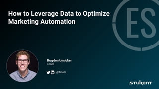 How to Leverage Data to Optimize
Marketing Automation
Braydon Unsicker
Tinuiti
@Tinuiti
 