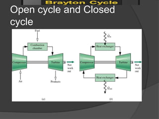 Open cycle and Closed
cycle
 