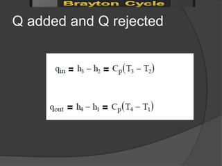 Q added and Q rejected
 
