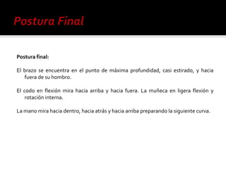 .

Postura final:
El brazo se encuentra en el punto de máxima profundidad, casi estirado, y hacia
fuera de su hombro.
El codo en flexión mira hacia arriba y hacia fuera. La muñeca en ligera flexión y
rotación interna.
La mano mira hacia dentro, hacia atrás y hacia arriba preparando la siguiente curva.

 