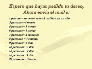 Espero que hayas pedido tu deseo,
Ahora envia el mail a:
•
•
•
•
•
•
•
•
•
•
•

1 persona~ tu deseo se hará realidad en un año
3 personas~6 meses
5 personas~ 3 meses
6 personas~ 1 meses
7 personas~ 2 semanas
8 personas ~ 1 semana
9 personas~ 5 días
10 personas~ 3 días
12 personas~ 2 días
15 personas~ 1 día
20 personas~ 3 horas

 