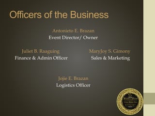 Officers of the Business
Antonieto E. Brazan
Event Director/ Owner
Juliet B. Raaguing MaryJoy S. Gimony
Finance & Admin Officer Sales & Marketing
Jojie E. Brazan
Logistics Officer
 