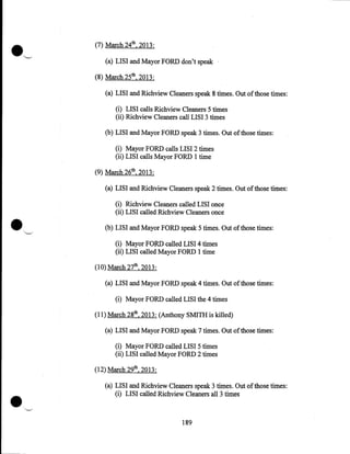 (7) March 24th, 2013:
(a) LISI and Mayor FORD don't speak

(8) March 25th, 2013:
(a) LISI and Richview Cleaners speak 8 times. Out of those times:
(i) LISI calls Richview Cleaners 5 times
(ii) Richview Cleaners call LISI 3 times
(b) LISI and Mayor FORD speak 3 times. Out of those times:
(i) Mayor FORD calls LISI 2 times
(ii) LISI calls Mayor FORD 1 time

(9) March 26th, 2013:
(a) LISI and Richview Cleaners speak 2 times. Out of those times:
(i) Richview Cleaners called LISI once
(ii) LISI called Richview Cleaners once
(b) LISI and Mayor FORD speak 5 times. Out of those times:
(i) Mayor FORD called LISI 4 times
(ii) LISI called Mayor FORD 1 time

(10) March 27th, 2013:
(a) LISI and Mayor FORD speak 4 times. Out of those times:
(i) Mayor FORD called LISI the 4 times

(11) March 28th, 2013: (Anthony SMITH is killed)
(a) LISI and Mayor FORD speak 7 times. Out of those times:
(i) Mayor FORD called LISI 5 times
(ii) LISI called Mayor FORD 2 times

(12) March 29th, 2013:

•

(a) LISI and Richview Cleaners speak 3 times. Out of those times:
(i) LISI called Richview Cleaners all 3 times

189

 