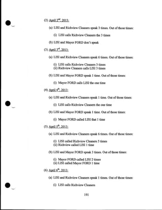 {2) April 2nd, 2013:
(a) LISI and Richview Cleaners speak 3 times. Out of those times:
(i) LISI calls Richview Cleaners the 3 times
(b) LISI and Mayor FORD don't speak
{3) April3rd, 2013:
(a) LISI and Richview Cleaners speak 6 times. Out of those times:
(i) LISI calls Richview Cleaners 3 times
(1i) Richview Cleaners calls LISI 3 times
(b) LISI and Mayor FORD speak 1 time. Out ofthose times:
(i) Mayor FORD calls LISI the one time

•

(4) April 4th, 2013:
(a) LISI and Richview Cleaners speak 1 time. Out of those times:
(i) LISI calls Richview Cleaners the one time
(b) LISI and Mayor FORD speak 1 time. Out of those times:
(i) Mayor FORD called LISI that 1 time

(5) April 5th, 2013:
(a) LISI and Richview Cleaners speak 6 times. Out of those times:
(i) LISI called Richview Cleaners 5 times
(ii) Richview called LISI 1 time
(b) LISI and Mayor FORD speak 3 times. Out of those times:
(i) Mayor FORD called LISI 2 times
(ii) LISI called Mayor FORD 1 time

(6) April 6th, 2013:

•

(a) LISI and Richview Cleaners speak 1 times. Out of those times:
(i) LISI calls Richview Cleaners

191

 