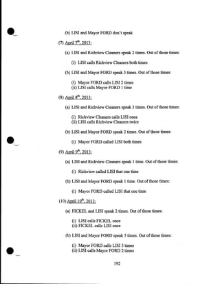 (b) LISI and Mayor FORD don't speak
(7) April 7th, 2013:
(a) LISI and Richview Cleaners speak 2 times. Out of those times:
(i) LISI calls Richview Cleaners both times .
(b) LISI and Mayor FORD speak 3 times. Out of those times:

(i) Mayor FORD calls LISI 2 times
(ii) LISI calls Mayor FORD 1 time
(8) April 8th, 2013:
(a) LISI and Richview Cleaners speak 3 times. Out of those times:
(i) Richview Cleaners calls LISI once
(ii) LISI calls Richview Cleaners twice
(b) LISI and Mayor FORD speak 2 times. Out of those times:
(i) Mayor FORD called LISI both times
(9) April 9th, 2013:
(a) LISI and Richview Cleaners speak 1 time. Out of those times:

(i) Richview called LISI that one time
(b) LISI and Mayor FORD speak 1 time. Out of those times:

(i) Mayor FORD called LISI that one time
(10) April lOth, 2013:
(a) FICKEL and LISI speak 2 times. Out of those times:

(i) LISI calls FICKEL once
(ii) FICKEL calls LISI once
(b) LISI and Mayor FORD speak 5 times. Out of those times:

(i) Mayor FORD calls LISI 3 times
(ii) LISI calls Mayor FORD 2 times
192

 