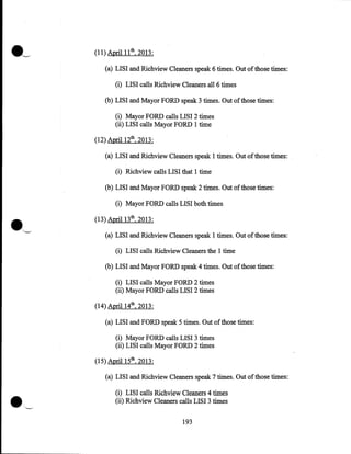 (11) Aprilllth, 2013:
(a) LISI and Richview Cleaners speak 6 times. Out of those times:
(i) LISI calls Richview Cleaners all 6 times
(b) LISI and Mayor FORD speak 3 times. Out of those times:
(i) Mayor FORD calls LISI 2 times
(ii) LISI calls Mayor FORD 1 time
(12) April 12th, 2013:
(a) LISI and Richview Cleaners speak 1 times. Out of those times:
(i) Richview calls LISI that 1 time
(b) LISI and Mayor FORD speak 2 times. Out of those times:

•

'"--'

(i) Mayor FORD calls LISI both times
(13) April 13th, 2013:
(a) LISI and Richview Cleaners speak 1 times. Out of those times:
(i) LISI calls Richview Cleaners the 1 time
(b) LISI and Mayor FORD speak 4 times. Out of those times:
(i) LISI calls Mayor FORD 2 times
(ii) Mayor FORD calls LISI 2 times
(14) April 14th, 2013:
(a) LISI and FORD speak 5 times. Out of those times:
(i) Mayor FORD calls LISI 3 times
(ii) LISI calls Mayor FORD 2 times
(15) April 15th, 2013:
(a) LISI and Richview Cleaners speak 7 times. Out of those times:
(i) LIS! calls Richview Cleaners 4 times
(ii) Richview Cleaners calls LISI 3 times
193

 