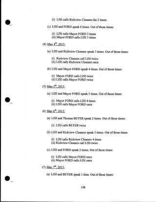 ·~

(i) LISI calls Richview Cleaners the 2 times
(c) LISI and FORD speak 6 times. Out of those times:

(i) LISI calls Mayor FORD 3 times
(ii) Mayor FORD calls LISI 3 times

(4) May 4th, 2013:
(a) LISI and Richview Cleaners speak 3 times. Out of those times:
(i) Richview Cleaners call LISI twice
(ii) LISI calls Richview Cleaners once

(b) LISI and Mayor FORD speak 4 times. Out of those times:
(i) Mayor FORD calls LISI twice
(ii) LISI calls Mayor·FORD twice

(5) May 5th, 2013:
(a) LISI and Mayor FORD speak 5 times. Out of those times:

(i) Mayor FORD calls LISI 4 times
(ii) LISI calls Mayor FORD once

(6) May 6th, 2013:
(a) LISI and Thomas BEYER: speak 2 times. Out of those times:

(i) LISI calls BEYER twice
(b) LISI and Richview Cleaners speak 5 times. Out of those times:
(i) LISI calls Richview Cleaners 4 times
(ii) Richview Cleaners call LISI twice
(c) LISI and FORD speak 2 times. Out of those times:

(i) LISI calls Mayor FORD once
(ii) Mayor FORD calls LISI once

(7) May 7th, 2013:
(a) LISI and BEYER speak 1 time. Out of those times:

198

 