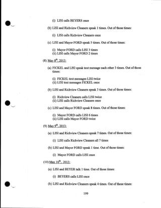 (i) LISI calls BEYERS once
(b) LISI and Richview Cleaners speak 1 times. Out of those times:
(i) LISI calls Richview Cleaners once
(c) LISI and Mayor FORD speak 5 times. Out of those times:
(i) Mayor FORD calls LISI 3 times
(ii) LISI calls Mayor FORD 2 times

(8) May 8th, 2013:
(a) FICKEL and LISI speak text message each other 3 times. Out of those
times:
(i) FICKEL text messages LISI twice
(ii) LISI text messages FICKEL once
(b) LISI and Richview Cleaners speak 3 times. Out of those times:
(i) Richview Cleaners calls LISI twice
(ii) LISI calls Richview Cleaners once
(c) LISI and Mayor FORD speak 8 times. Out of those times:
(i) Mayor FORD calls LISI 6 times
(ii) LISI calls Mayor FORD twice

(9) May 9th, 2013:
(a) LISI and Richview Cleaners speak 7 times. Out of those times:
(i) LISI calls Richview Cleaners all 7 times
(b) LISI and Mayor FORD speak 1 time. Out of those times:
(i) Mayor FORD calls LISI once
(10) May lOth, 2013:
(a) LISI and BEYER talk 1 time. Out of those times:
(i) BEYERS calls LISI once
(b) LISI and Richview Cleaners speak 4 times. Out of those times:

199

 
