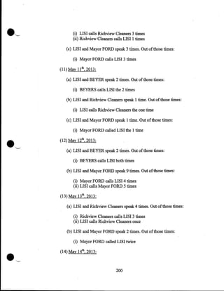 (i) LISI calls Richview Cleaners 3 times
(ii) Richview Cleaners calls LISI 1 times
(c) LISI and Mayor FORD speak 3 times. Out of those times:
(i) Mayor FORD calls LISI 3 times
(11) May 11th, 2013:
(a) LISI and BEYER speak 2 times. Out of those times:
(i) BEYERS calls LISI the 2 times
(b) LISI and Richview Cleaners speak 1 time. Out of those times:
(i) LISI calls Richview Cleaners the one time
(c) LISI and Mayor FORD speak 1 time. Out of those times:
(i) Mayor FORD called LISI the 1 time
(12) May 12th, 2013:
(a) LISI and BEYER speak 2 times. Out of those times:
(i) BEYERS calls LISI both times
(b) LISI and Mayor FORD speak 9 times. Out of those times:
(i) Mayor FORD calls LISI 4 times
(ii) LISI calls Mayor FORD 5 times
(13) May 13th, 2013:
(a) LISI and Richview Cleaners speak 4 times. Out of those times:
(i) Richview Cleaners calls LISI 3 times
(ii) LISI calls Richview Cleaners once
(b) LISI and Mayor FORD speak 2 times. Out of those times:
(i) Mayor FORD called LISI twice
(14) May 14th, 2013:

200

 