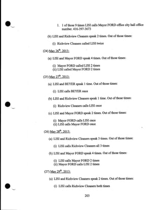 1. 1 of those 9 times LISI calls Mayor FORD office city hall office
number. 416-397-3673
(b) LISI and Richview Cleaners speak 2 times. Out of those times:
(i) Richview Cleaners called LISI twice
(24) May 26th, 2013:
(a) LISI and Mayor FORD speak 4 times. Out of those times:
(i) Mayor FORD called LISI 2 times
(ii) LISI called Mayor FORD 2 times
(25) May 27th, 2013:
(a) LISI and BEYER speak 1 time. Out of those times:

•

(i) LISI calls BEYER once
(b) LISI and Richview Cleaners speak 1 time. Out of those times:
(i) Richview Cleaners calls LISI once
(c) LISI and Mayor FORD speak 2 times. Out of those times:
(i) Mayor FORD calls LISI once
(ii) LISI calls Mayor FORD once
(26) May 28th, 2013:
(a) LISI and Richview Cleaners speak 3 times. Out of those times:
(i) LISI calls Richview Cleaners all 3 times
(b) LISI and Mayor FORD speak 4 times. Out of those times:
(i) LISI calls Mayor FORD 2 times
(ii) Mayor FORD calls LISI 2 times
(27) May 29th, 2013:
(a) LISI and Richview Cleaners speak 2 times. Out ofthose times:

(i) LISI calls Richview Cleaners both times
203

 